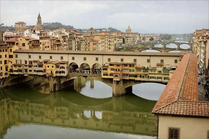 Casa Santa Maria Apartment Florence Italy