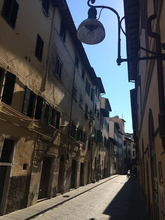 Apartmán Casa Santa Maria Florencie